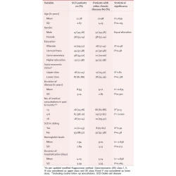 Article figure