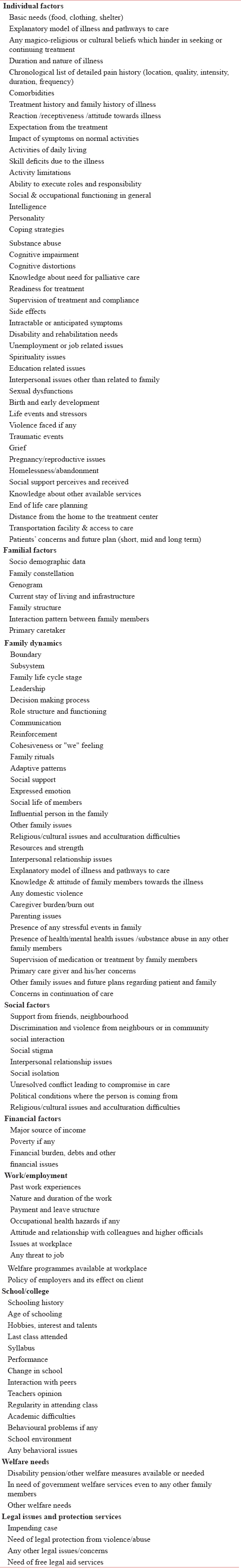 Palliative Care Social Work In India: Current Status and Future ...