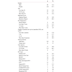 Article figure