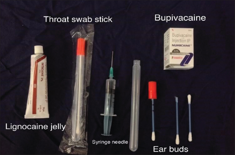 Material used for sphenopalatine block at home