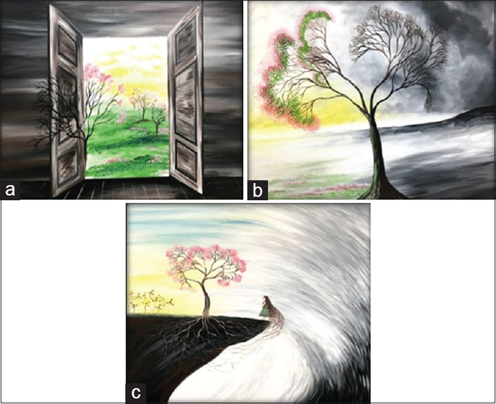 Emotions of patients who received detailed information on treatment modalities and prognosis. (a) A 48-year-old patient with locally advanced rectal cancer depicting emotions of the pretreatment stage and following the surgery performed without colostomy thanks to a successful neoadjuvant chemoradiotherapy. “When the world says ‘Give up!’ hope whispers: ‘Try it one more time from the movie” (Shawshank Redemption). (b) Depicting the conflict of hope and despair experienced by an operated lung cancer patient before adjuvant chemoradiotherapy. “For all hope is hidden within despair” (Al-Ghazali). (c) Depicting how a glioblastoma patient feels after receiving information on the prognosis. “Don’t look back, that's not where you are headed!” (Confucius)