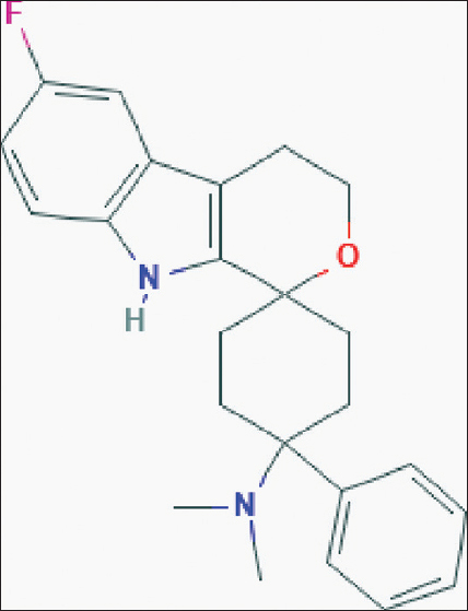 Structure of cebranopadol (Image source: National Center for Biotechnology Information. PubChem database. Cebranopadol, CID = 11848225, https://pubchem.ncbi.nlm.nih.gov/compound/Cebranopadol [accessed on June 30, 2019])