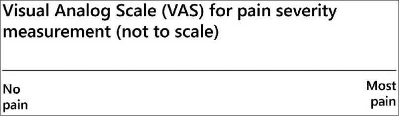 The Visual Analog Scale