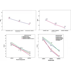 Article figure