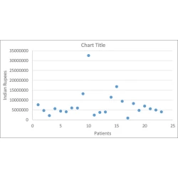 Article figure